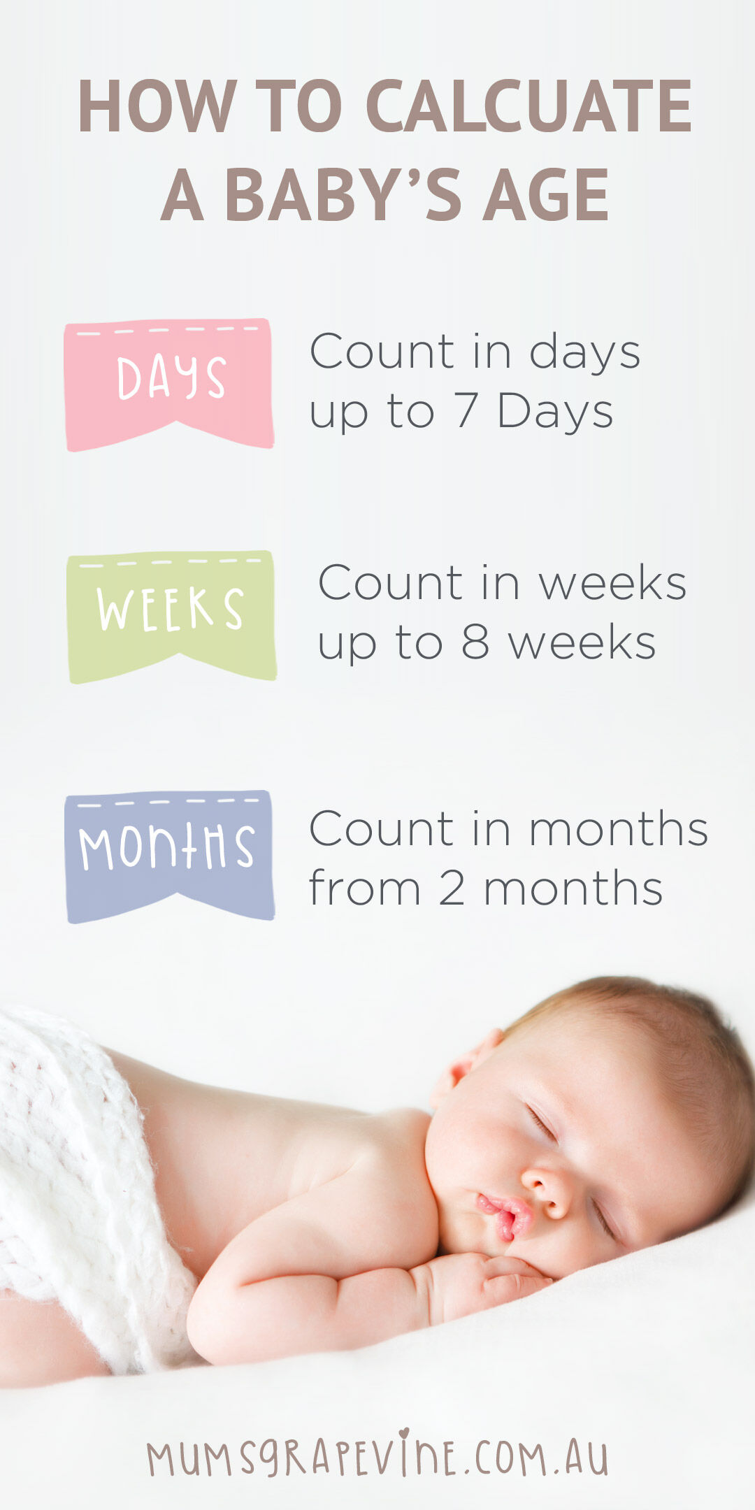 Q A How Do I Calculate My Baby s Age 