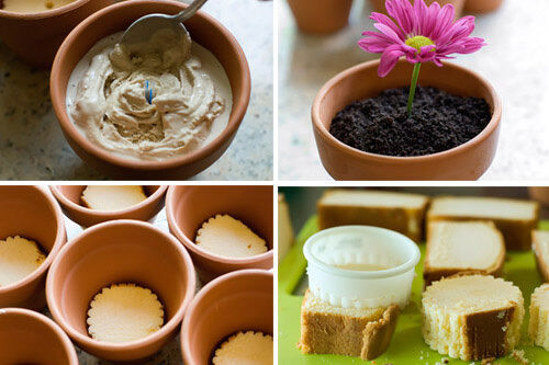Mother's Day ideas Mother's Day ideas