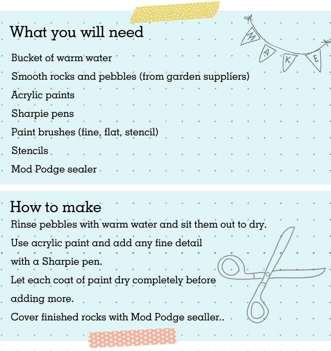 List of Craft Items Everyone Should Have - Mod Podge Rocks