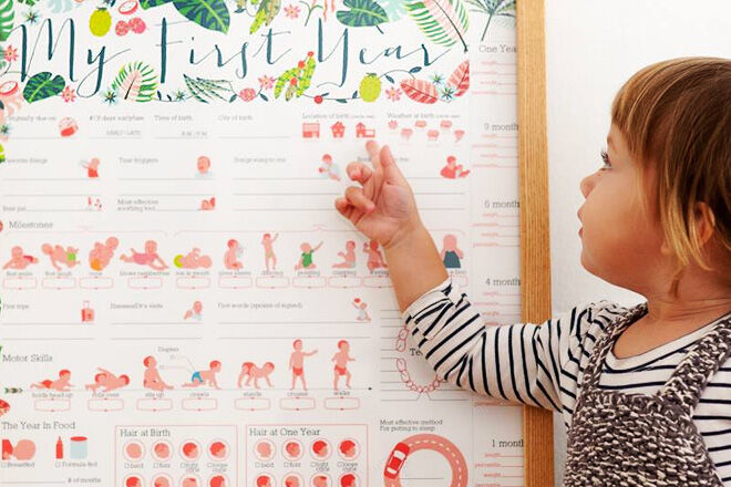 The Strange Birdy poster hanging proudly on your wall is a fab alternative to a baby book