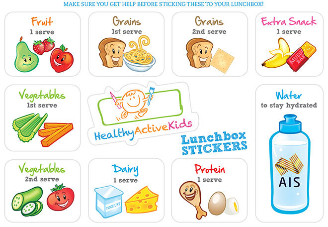 Ways to pack an awesome school lunchbox