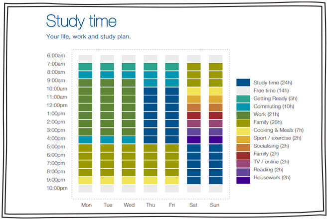 Study-planner-3