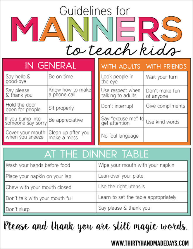 What to expect - easy ways to teach table manners to children.