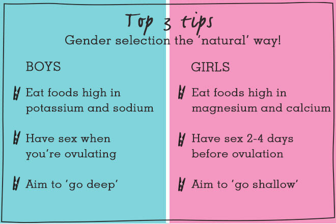 tips natural baby gender selection