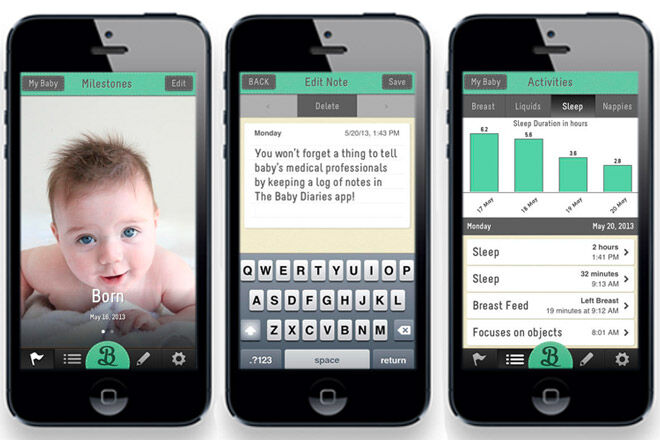 contraction app timer labour birth technology mobile