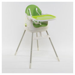 safest high chairs 2020