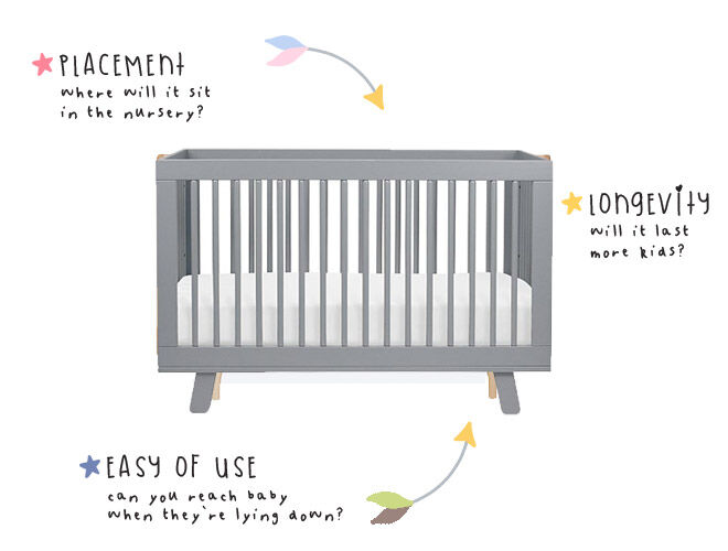buying decisions when considering a cot 