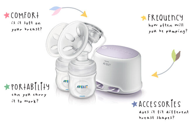 14 portable breast pumps for easy and fast expressing