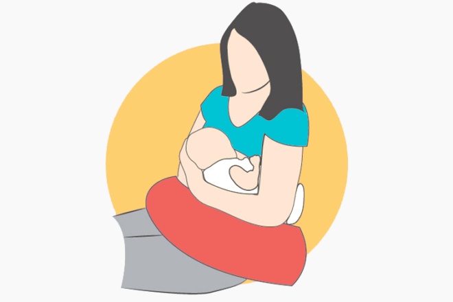 Football Hold breastfeeding position