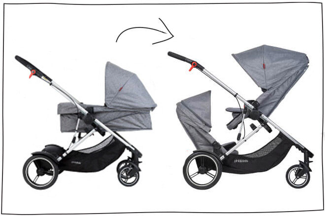 6 reasons your first pram should be a phil&teds