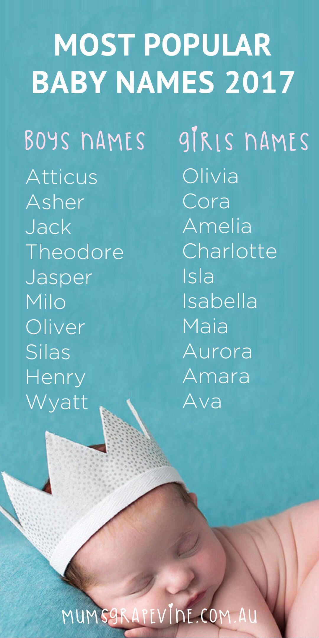 List Of Traditional Baby Names