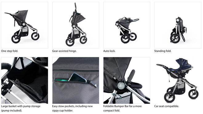 Bumbleride pram and stroller features