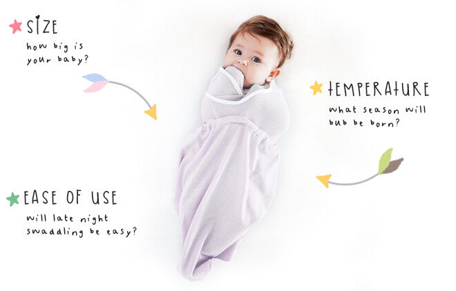 baby swaddle buying decisions
