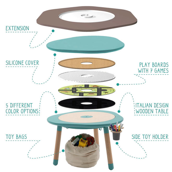 MUtable play table for kids
