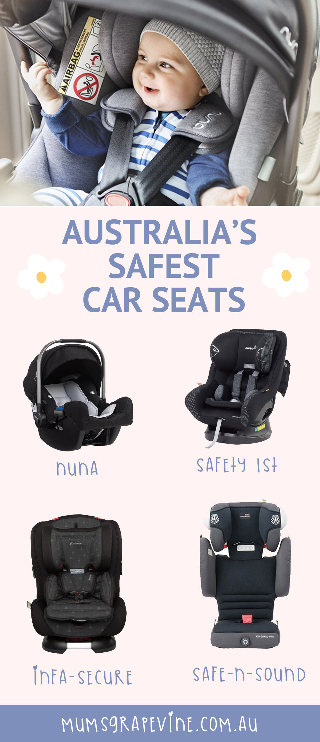 Tests reveal Australia's safest car seats Mum's Grapevine