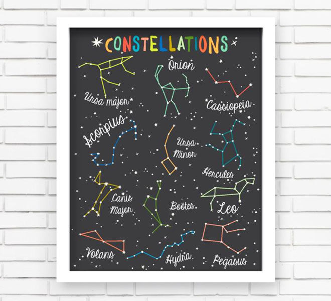 Constellations wall art from Lucy Darling