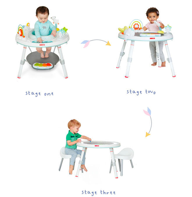 Skip Hop Activity Centre - different stages