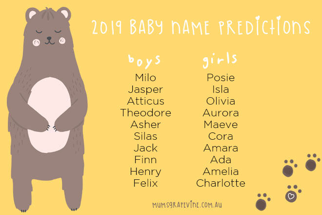 2019 most popular baby names predictions 