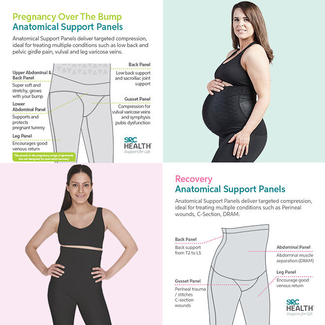 WIN: 1 of 2 SRC pregnancy or recovery support wear