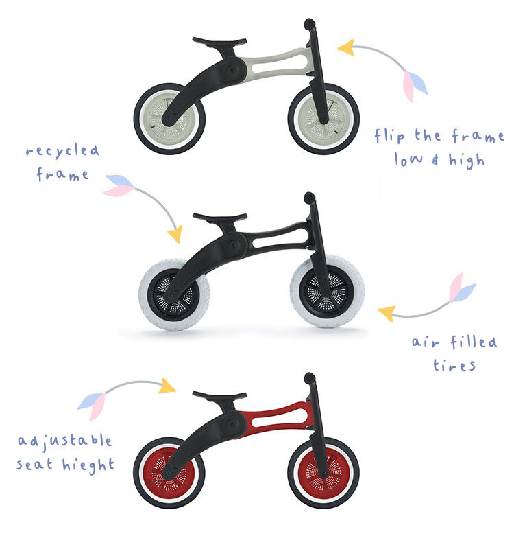 Wishbone balance hot sale bike review