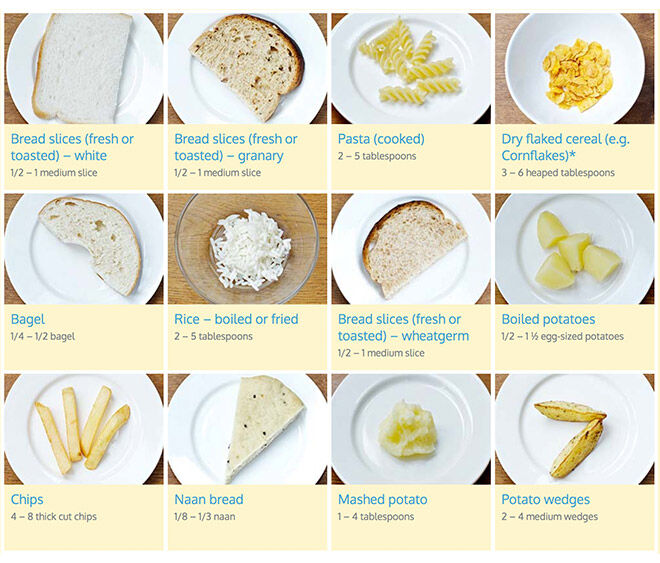 Toddler Portion Sizes: How Much to Feed a Tot