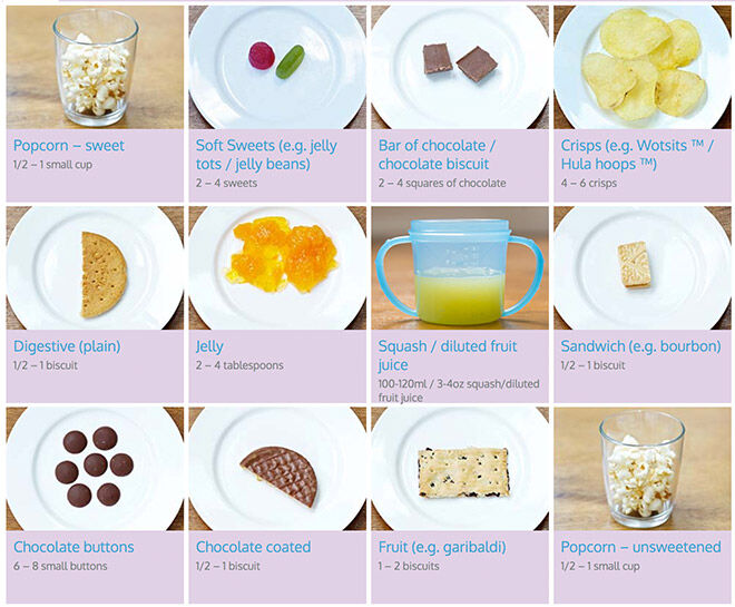 Toddler portion sizes sugar and treats
