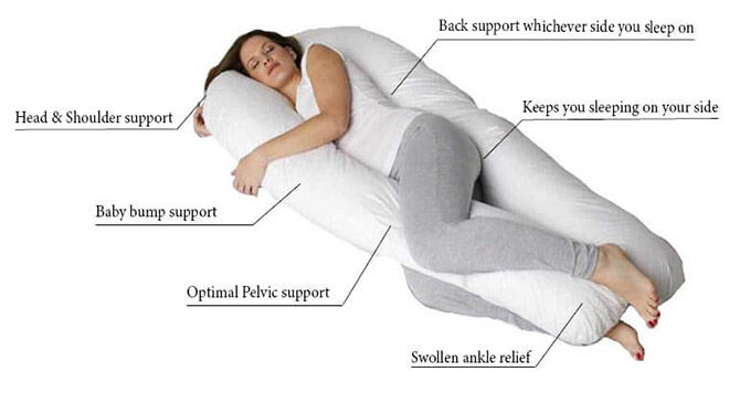 Ultimate Sleep U-Shaped Pillow