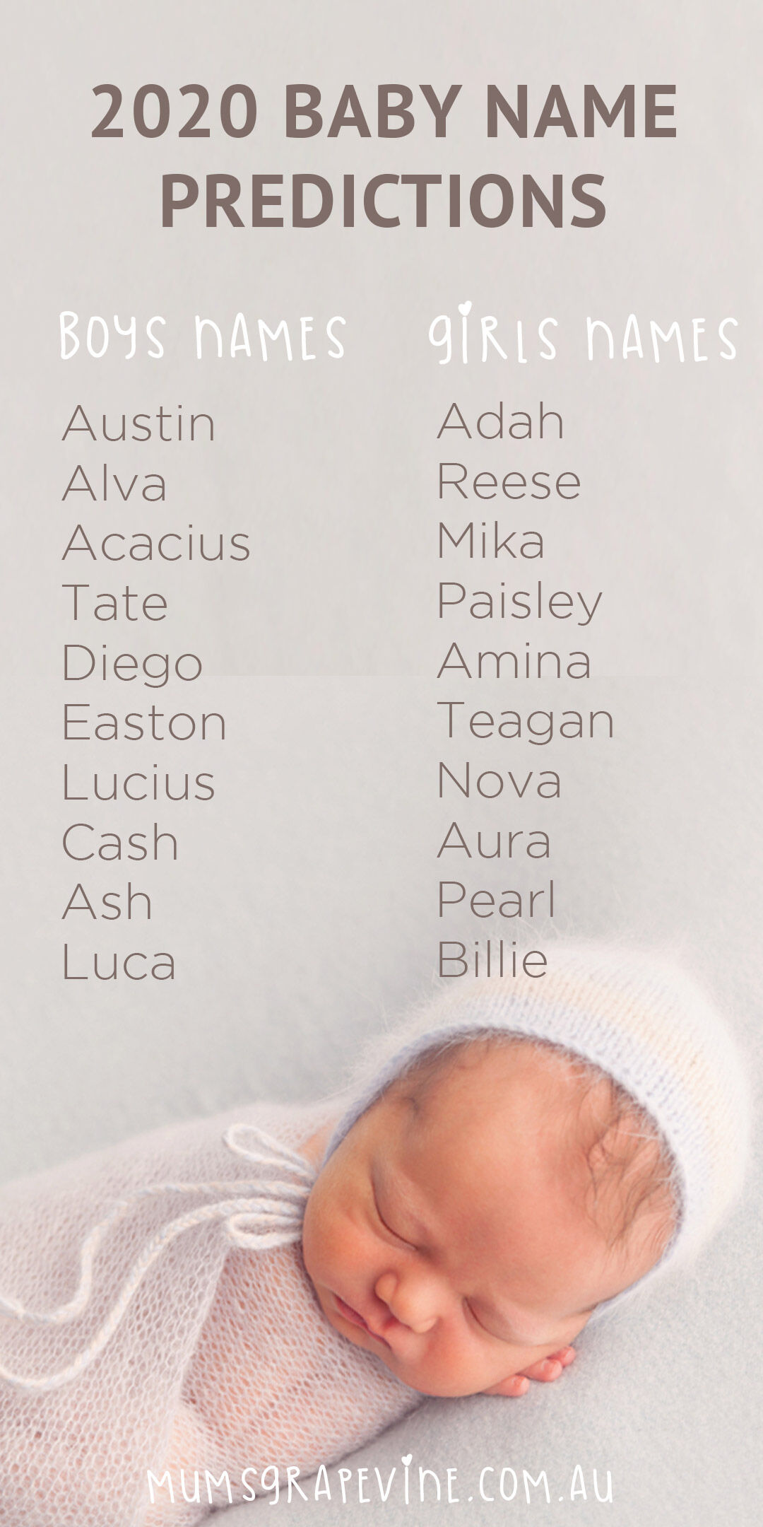 Baby Names Predicted To Gain Popularity In 2020   2020 Baby Name Predictions 