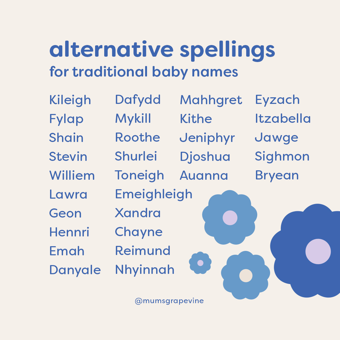 Alternative spelling for traditional baby names