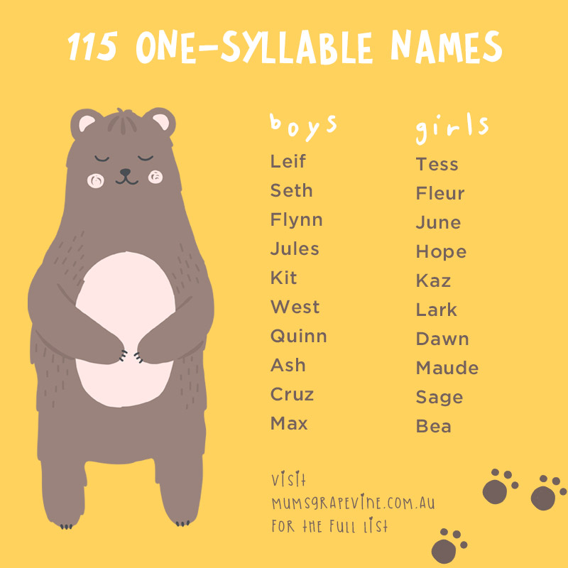 Best One-Syllable names