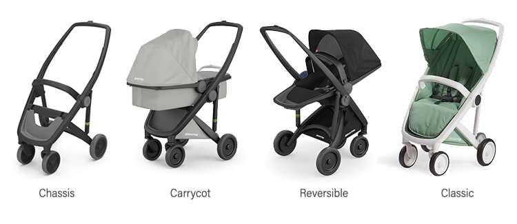 Four Greentom strollers showing different setups and frame colours