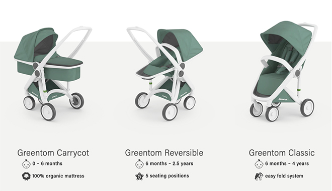 Greentom Stroller package options