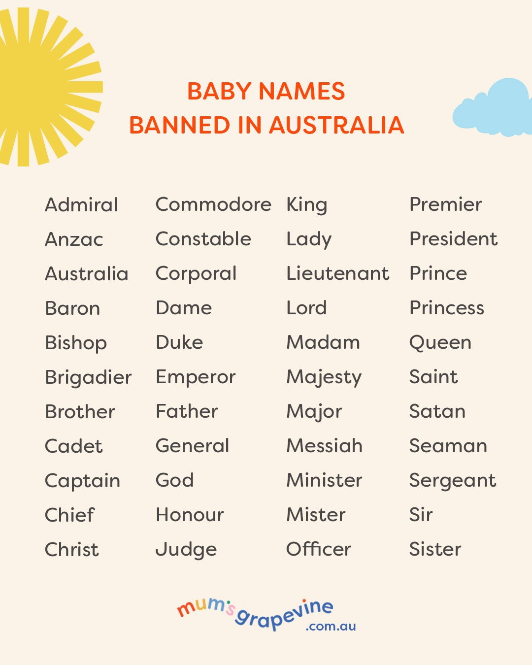 A typed list of banned Baby Names in Australia 