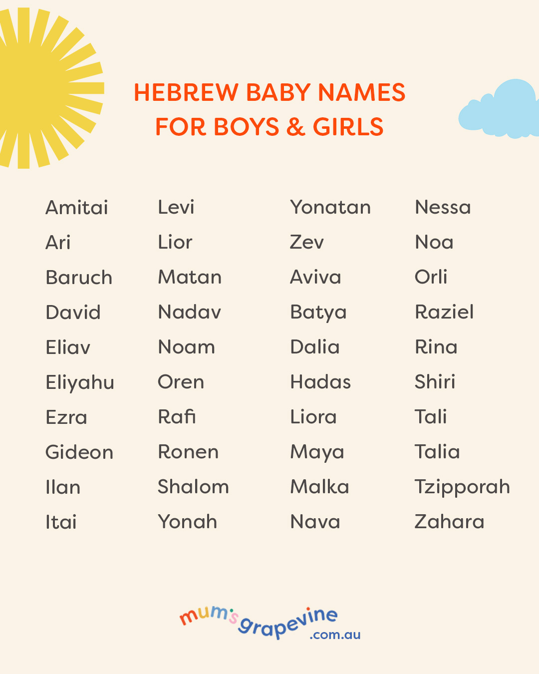 A list of Hebrew baby names for boys and girls