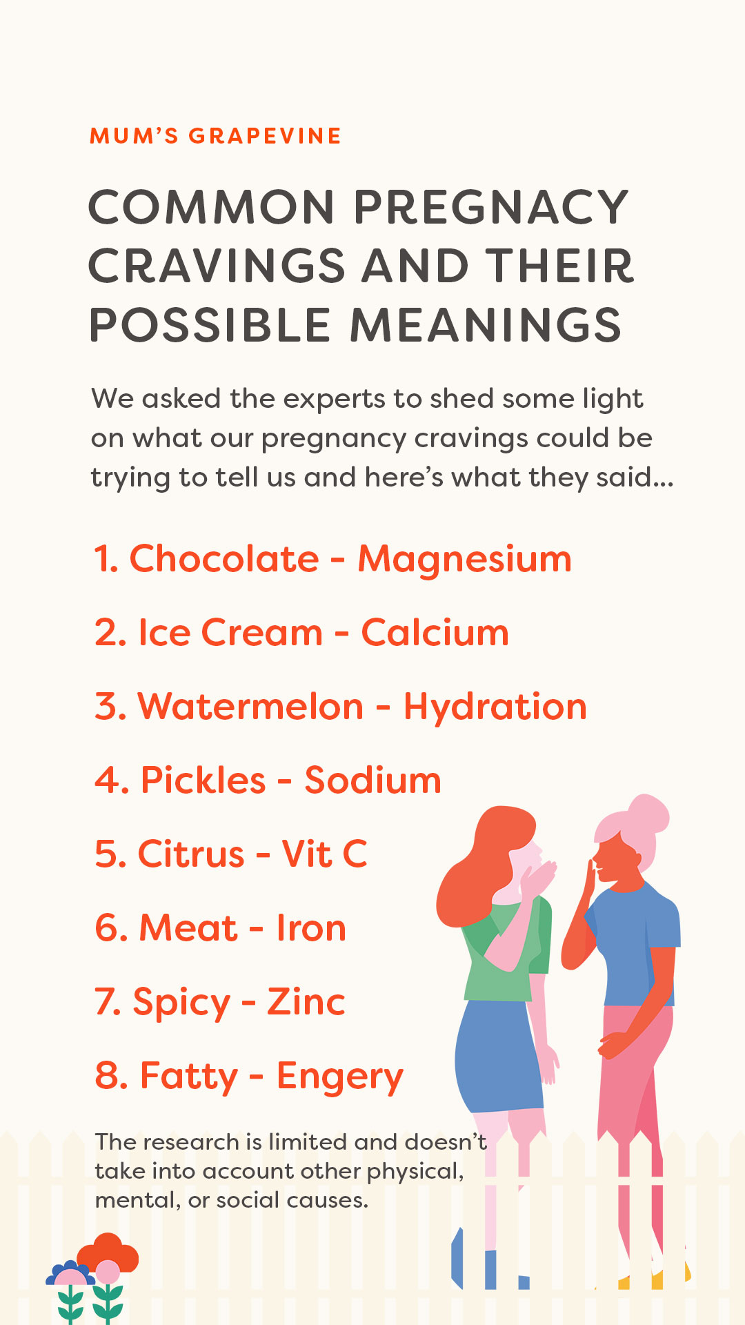Illustration of a table showing possible vitamin deficiencies for common pregnancy cravings. 