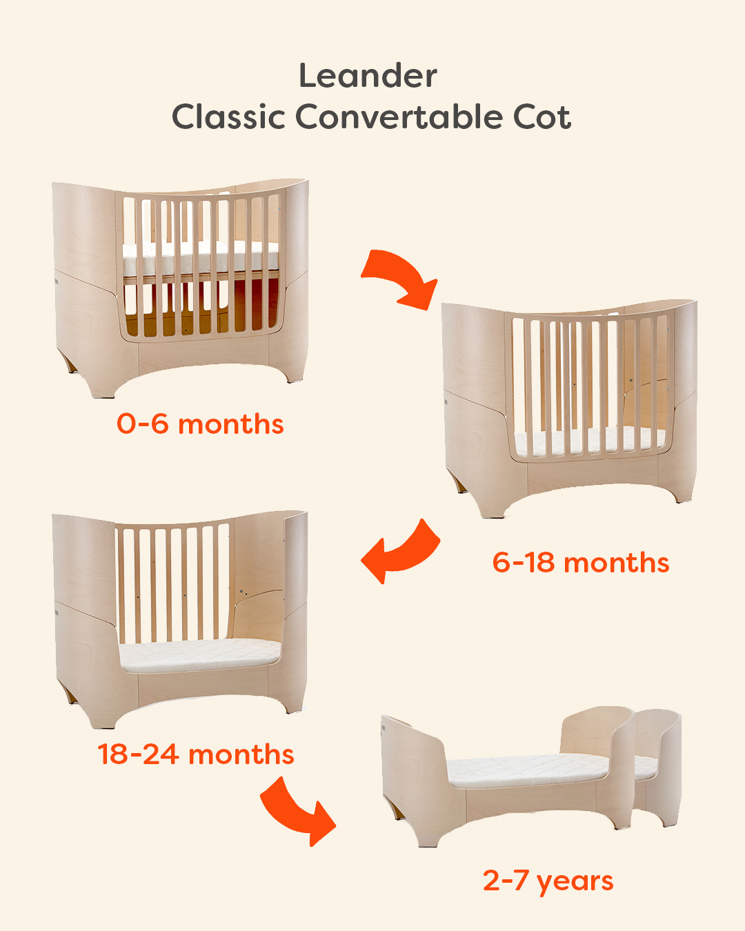 Leander nursery woith classic cot