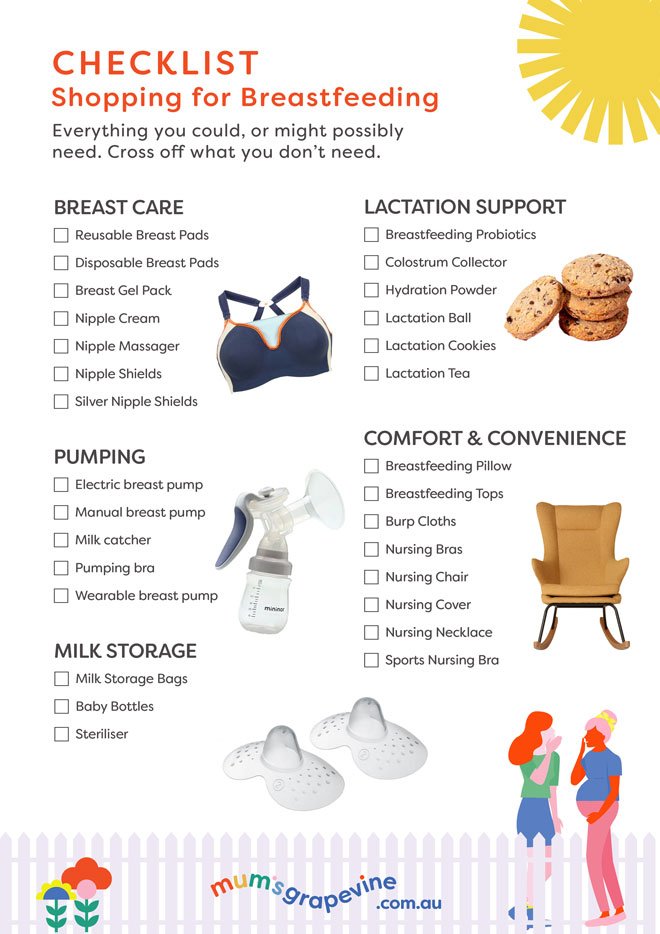 A printable checklist titled 