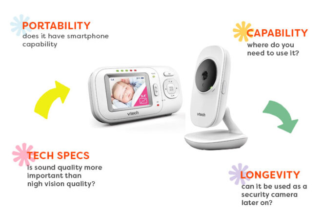 Illustration of baby monitor buying decisions