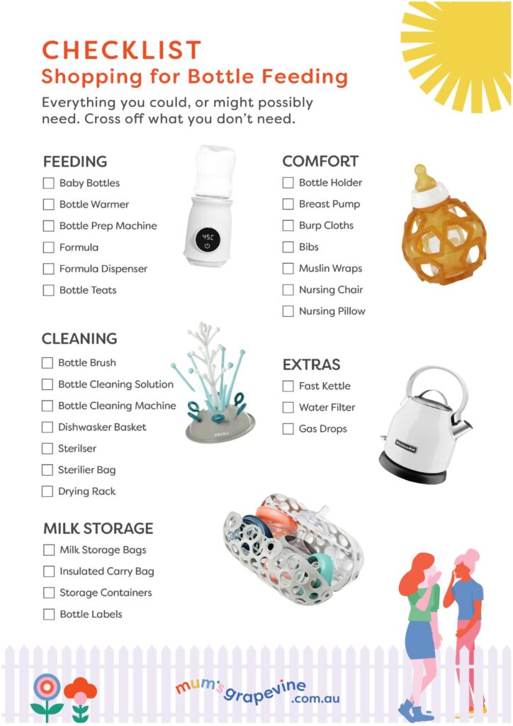 Reverse Checklist – Bottle Feeding | Mum’s Grapevine A printable checklist titled