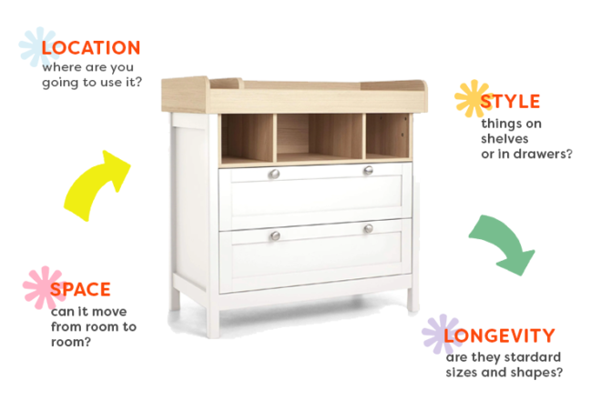 Change table and baby equipment illustration