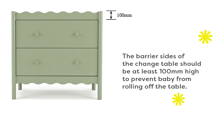 Change table illustrating the 10cm safety top